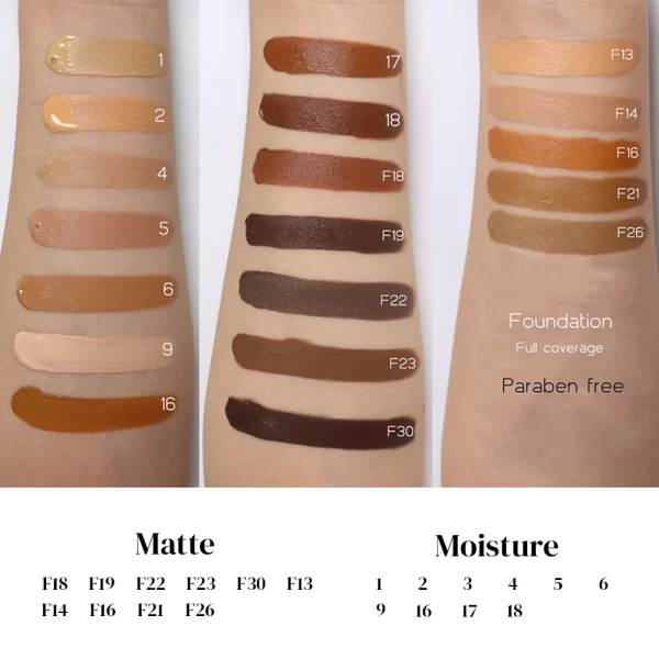 Private Label High Coverage Foundation - Image 3